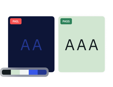 עיצוב אתר אינטרנט קומפוננטה